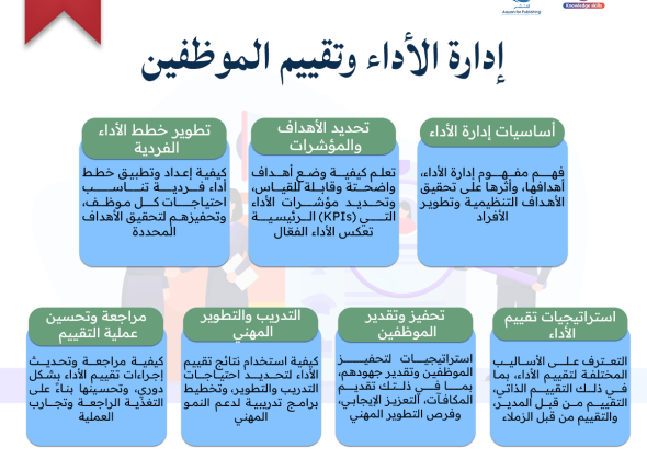 إدارة-الأداء-وتقييم-الموظفين