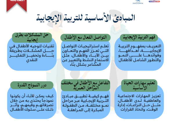 المبادئ-الأساسية-للتربية-الإيجابية