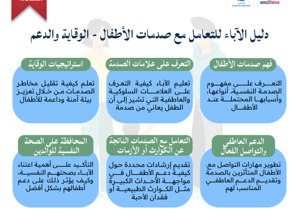 دليل-الآباء-للتعامل-مع-صدمات-الأطفال---الوقاية-والدعم